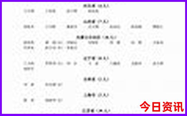 湖北适合旅游的城市有哪些